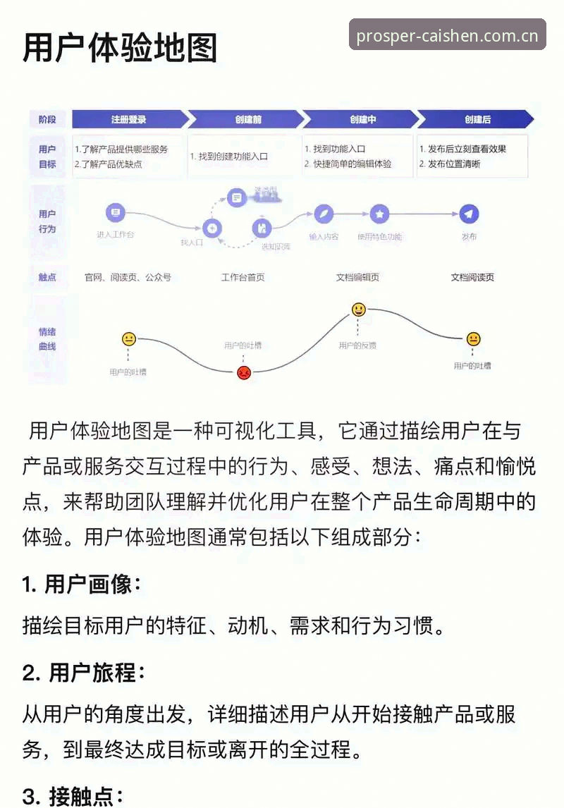 财神到官方站点 财神到官方站点深度评测:从数据整合到用户体验的全方位解析