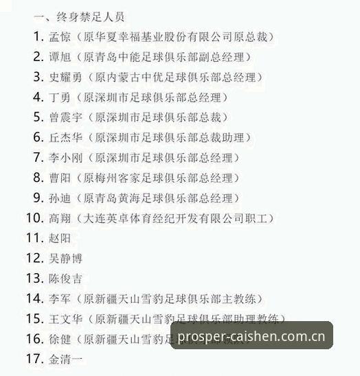 财神到游戏推荐 中国足协第三批禁足名单曝光:17人终身禁赛的5大关键细节与行业反思